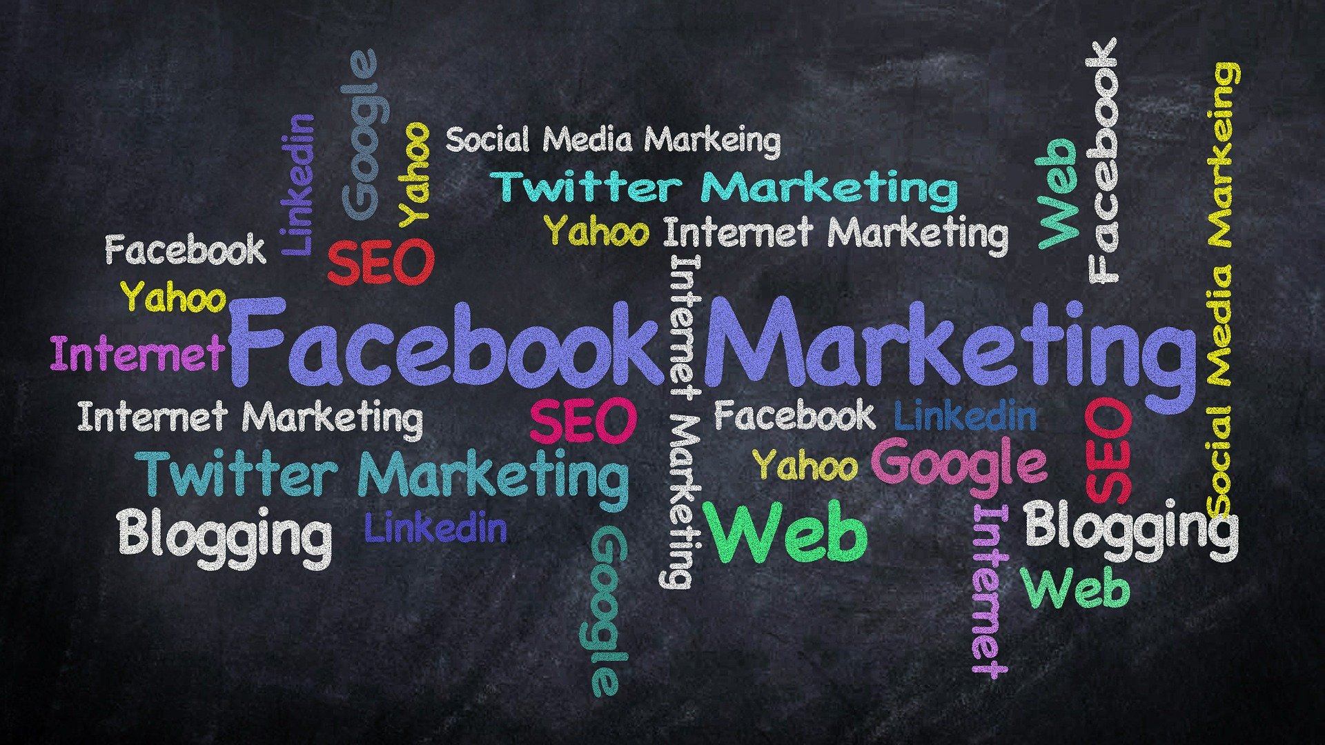 Facebook Marketing for the Small Business